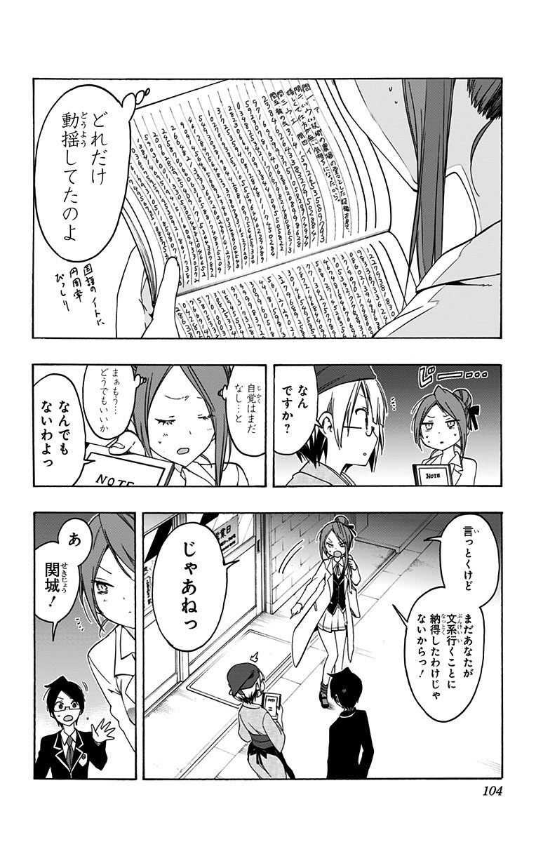Bokutachi wa Benkyou ga Dekinai - Chapter 12 - Page 18