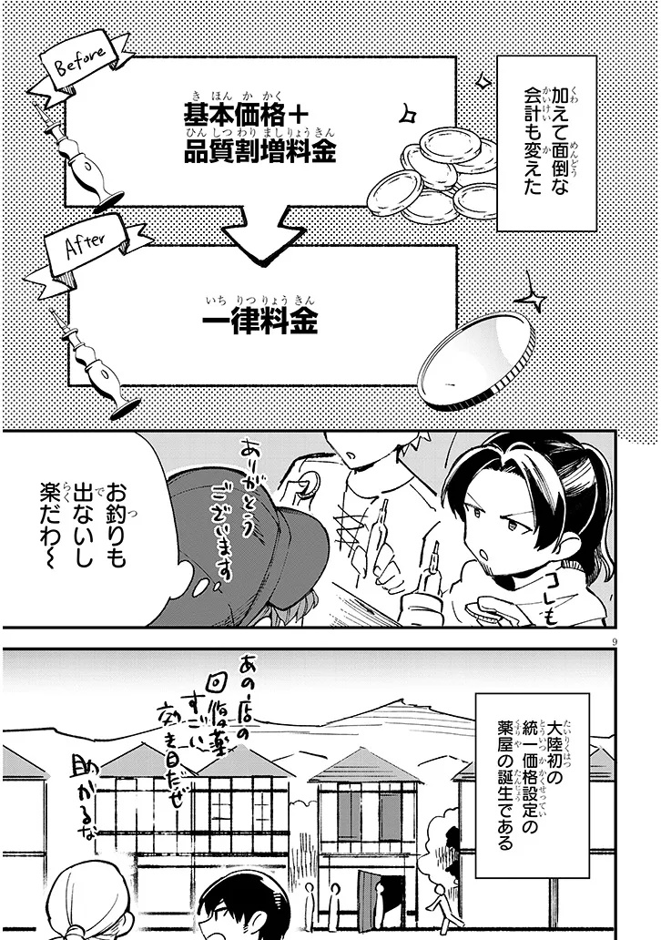 Doumo, Zense de Satsuriku no Madougu wo Tsukutteita Shishaku Reijou desu. - Chapter 7.1 - Page 9