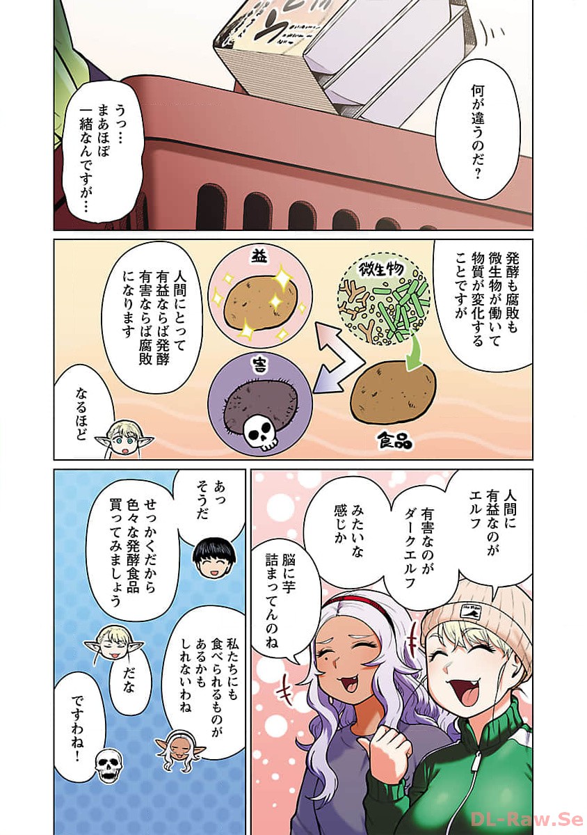 Elf-san wa Yaserarenai. - Chapter 48.94 - Page 7