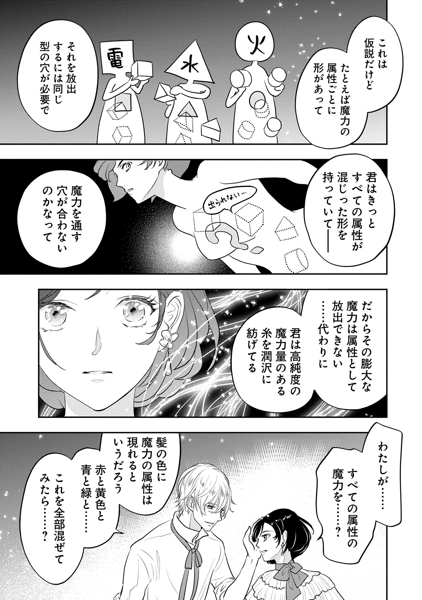 Futei no Ko wa Chichi ni Urareta Totsugi-Saki no Nariagari Danshaku ni Shinka wo Miidasareru - Chapter 6.2 - Page 3