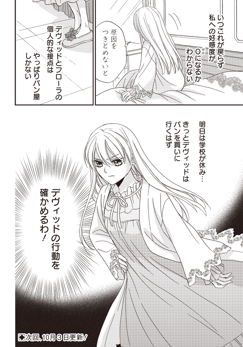 Hard Mode Akuyaku Reijou ni Tensei Shimashita ga Ikinobite Sekai wo Sukuimasu - Chapter 19 - Page 14