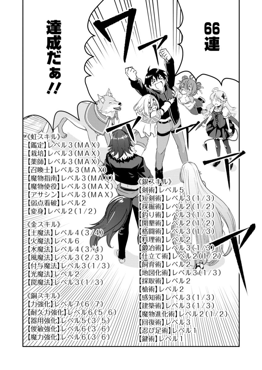 Hazure Skill “Gacha” de Tsuihou Sareta Ore wa, Wagamama Osananajimi wo Zetsuen Shi Kakusei Suru - Chapter 25.2 - Page 6