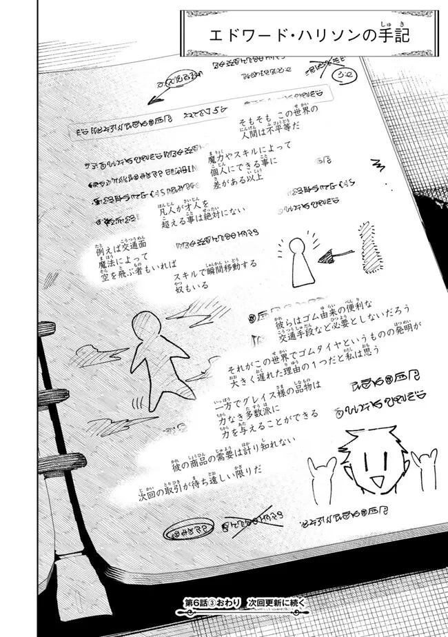 Hazure Skill Sekai Toshokan Niyoru Isekai no Chishiki to Hajimeru Sangyou Kakumei - Chapter 6.3 - Page 19
