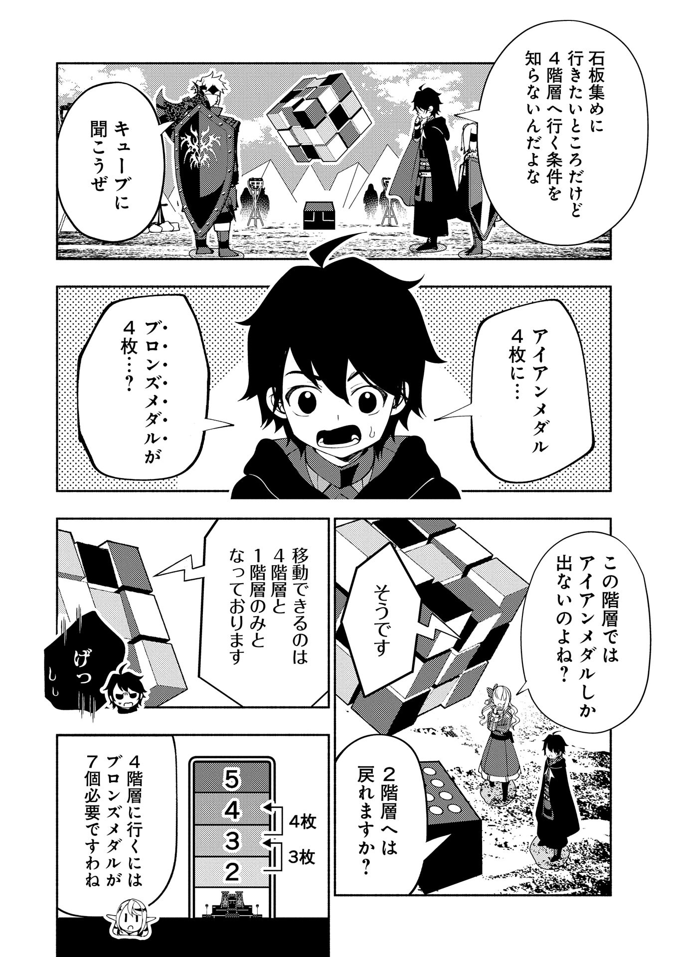 Hell Mode: Yarikomi Suki no Gamer wa Hai Settei no Isekai de Musou Suru - Chapter 59 - Page 6