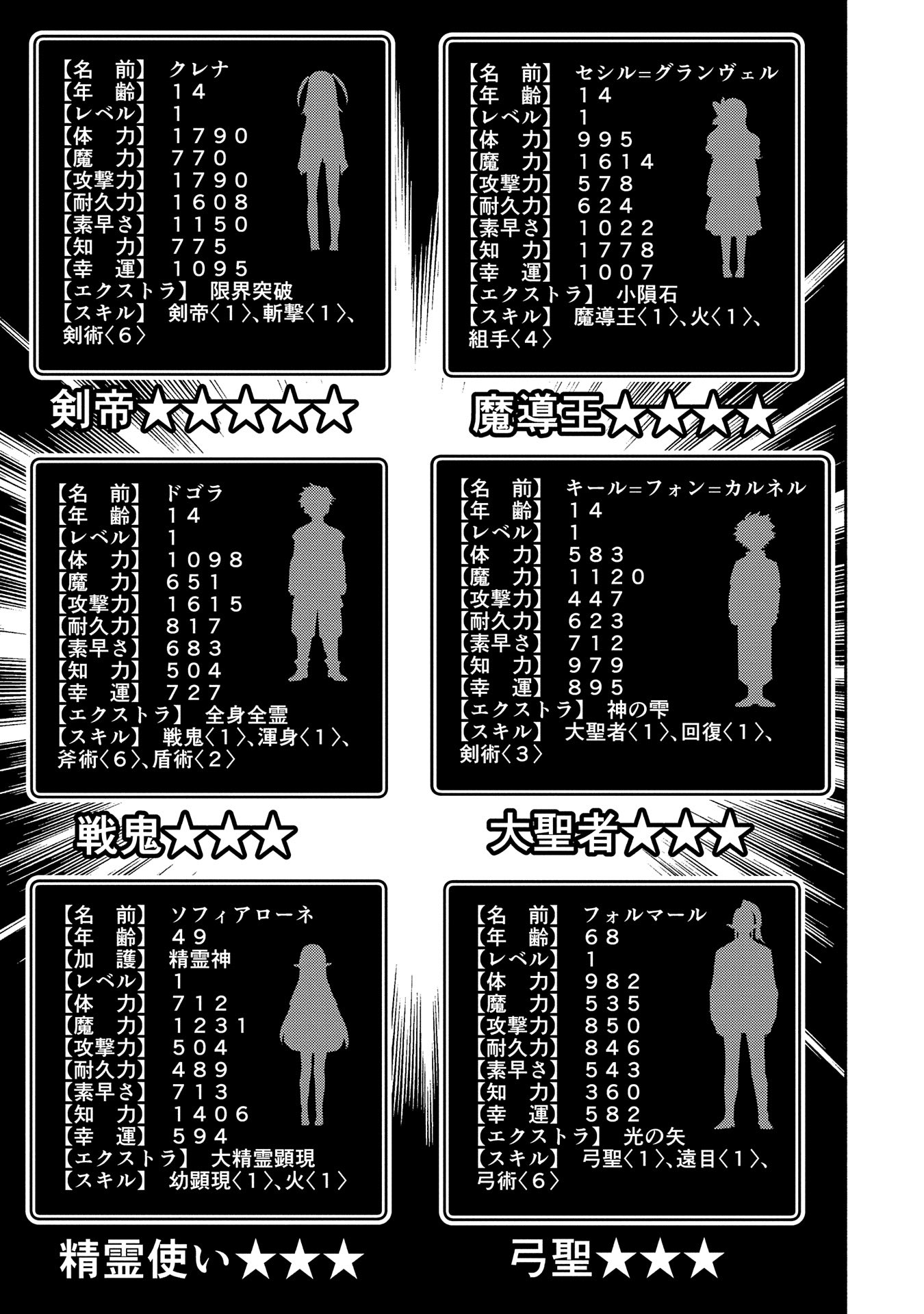 Hell Mode: Yarikomi Suki no Gamer wa Hai Settei no Isekai de Musou Suru - Chapter 61 - Page 17