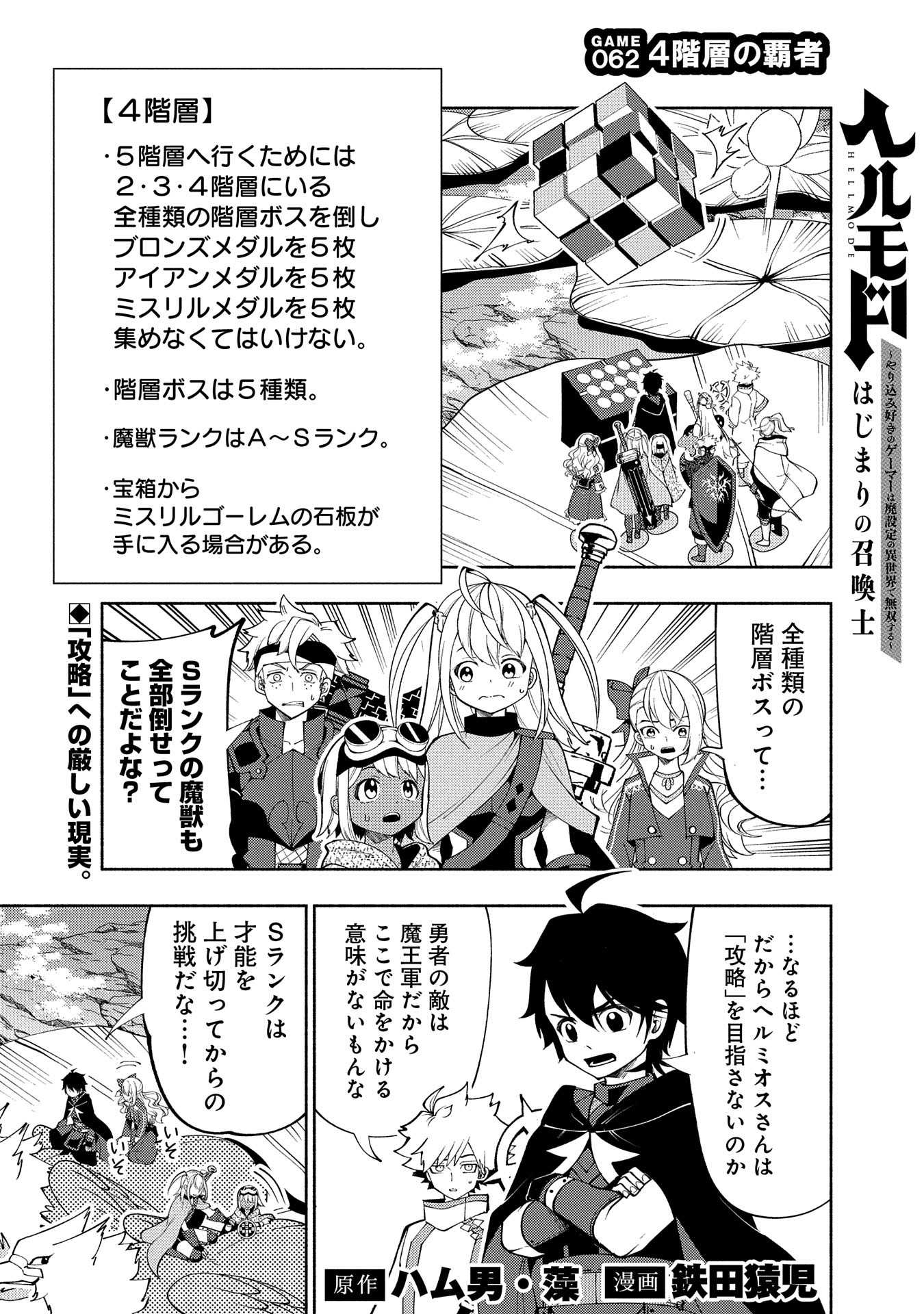 Hell Mode: Yarikomi Suki no Gamer wa Hai Settei no Isekai de Musou Suru - Chapter 62 - Page 1