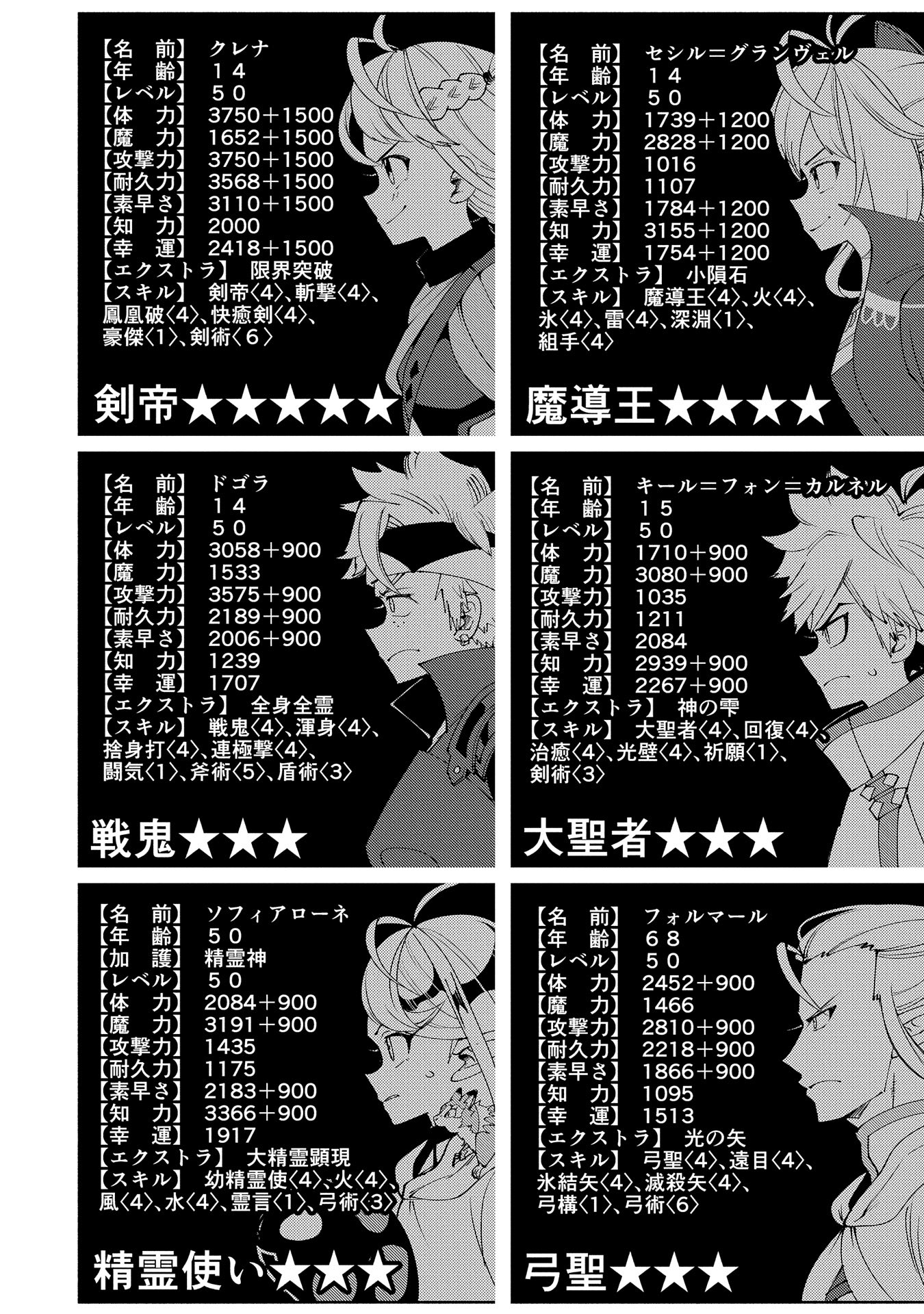Hell Mode: Yarikomi Suki no Gamer wa Hai Settei no Isekai de Musou Suru - Chapter 62 - Page 4