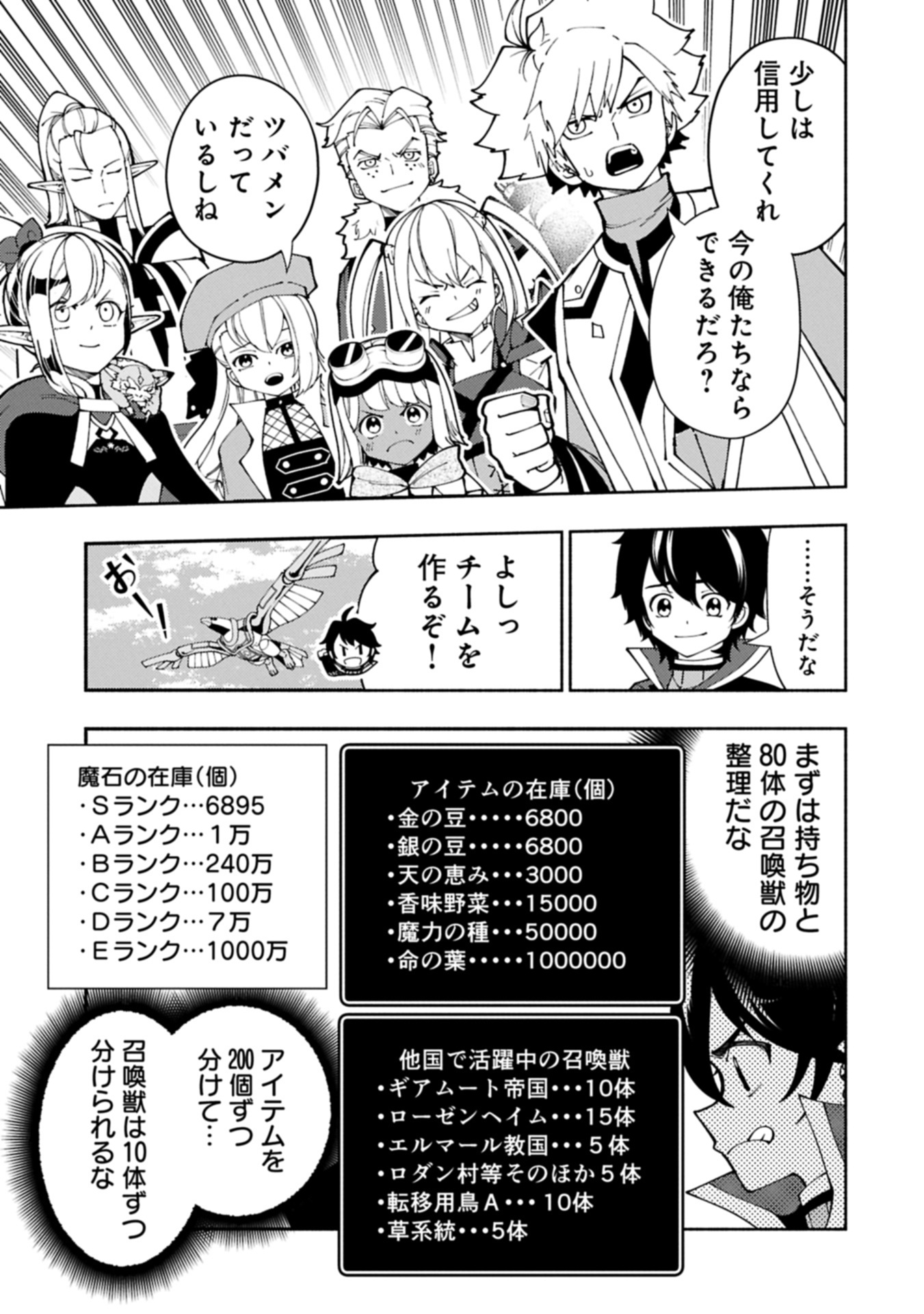 Hell Mode: Yarikomi Suki no Gamer wa Hai Settei no Isekai de Musou Suru - Chapter 79.1 - Page 3