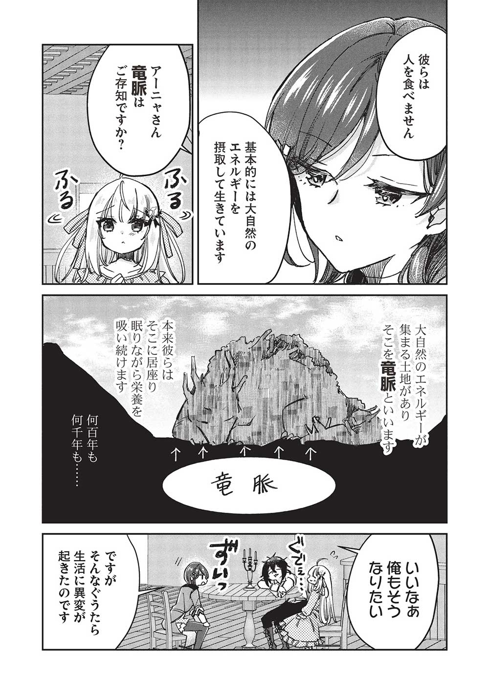 Hikikomori no Ore ga Kawaii Guild Master ni sewa o Yakaremakuttatte Betsuni ii Darou? - Chapter 11.1 - Page 7