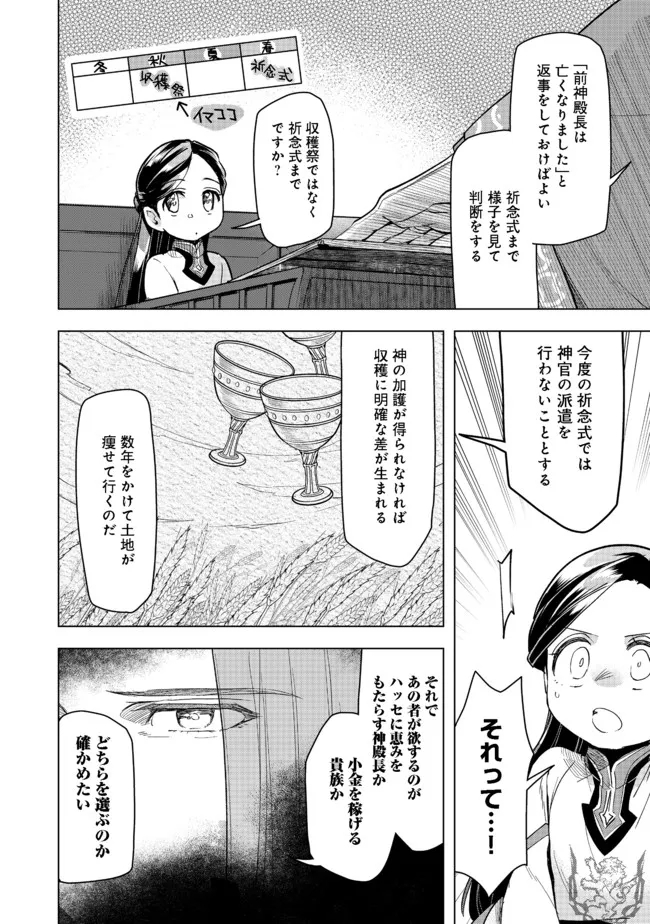 Honzuki no Gekokujou Part 3 - Chapter 27 - Page 2