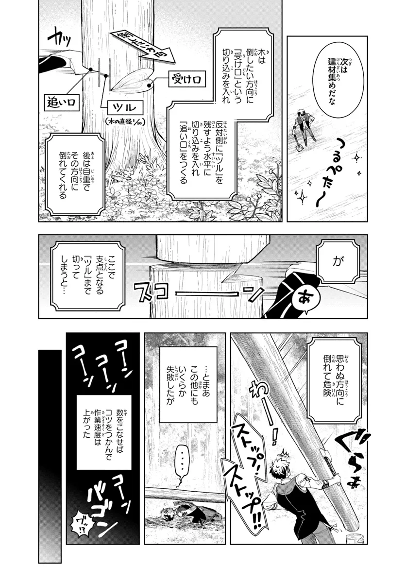 Isekai no Sumikko de Kaiteki Monozukuri Seikatsu – Megami-sama no Kureta Koubou wa Chotto Yarisugi Seinou Datta - Chapter 5 - Page 4