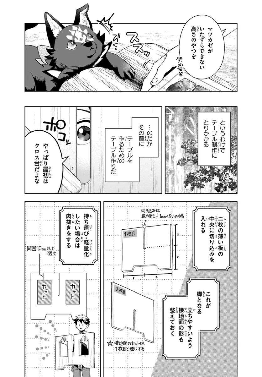 Isekai no Sumikko de Kaiteki Monozukuri Seikatsu – Megami-sama no Kureta Koubou wa Chotto Yarisugi Seinou Datta - Chapter 6 - Page 9