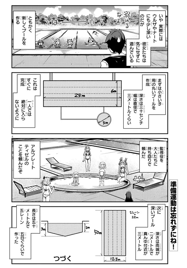 Isekai Nonbiri Nouka - Chapter 254 - Page 8