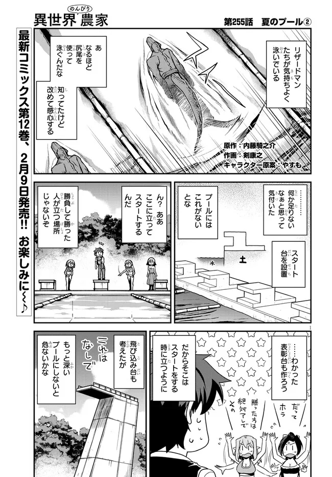 Isekai Nonbiri Nouka - Chapter 255 - Page 1