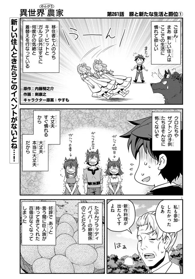 Isekai Nonbiri Nouka - Chapter 261 - Page 1