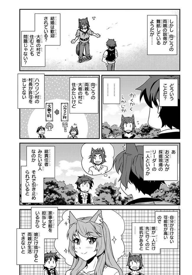 Isekai Nonbiri Nouka - Chapter 261 - Page 7