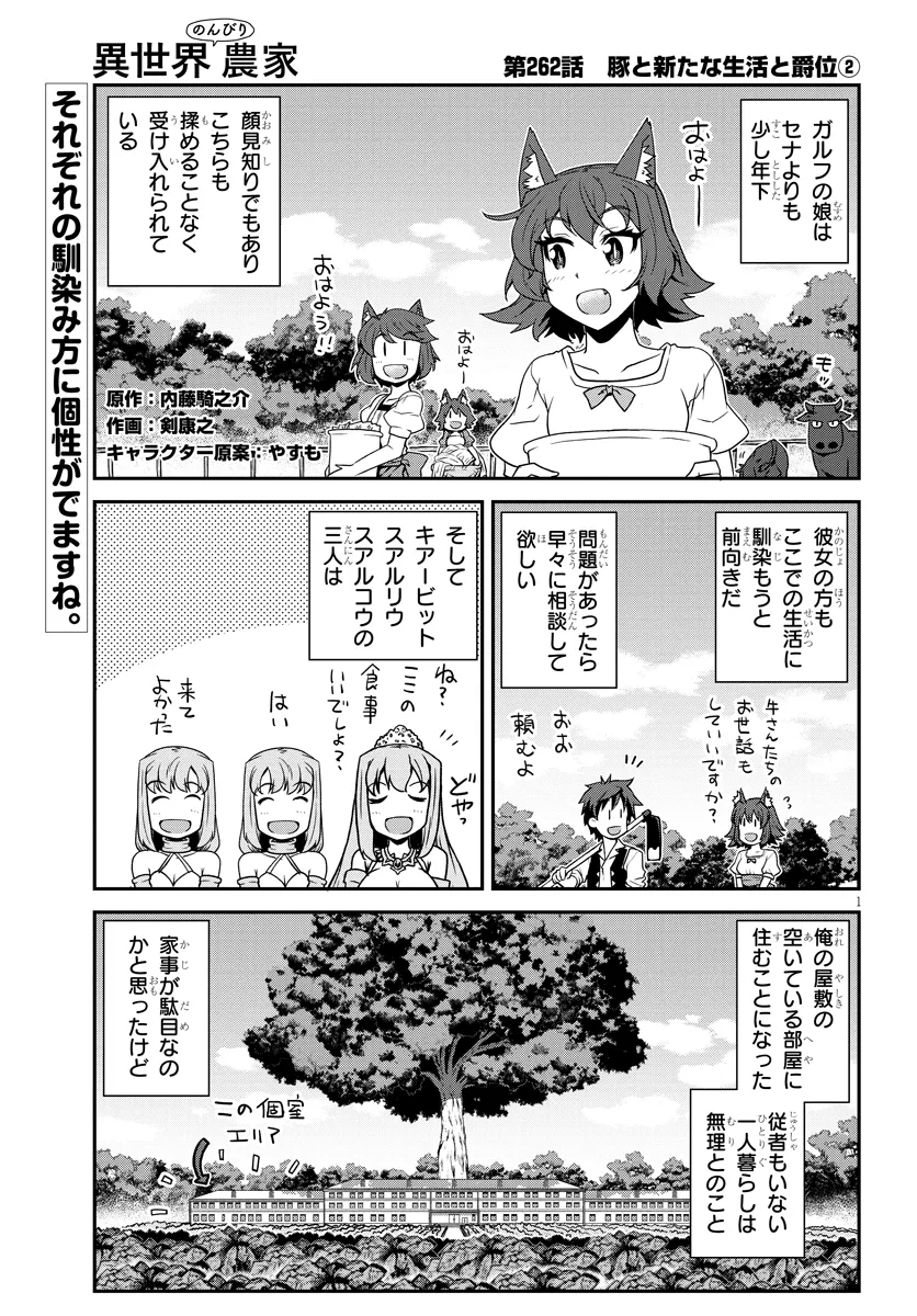 Isekai Nonbiri Nouka - Chapter 262 - Page 1