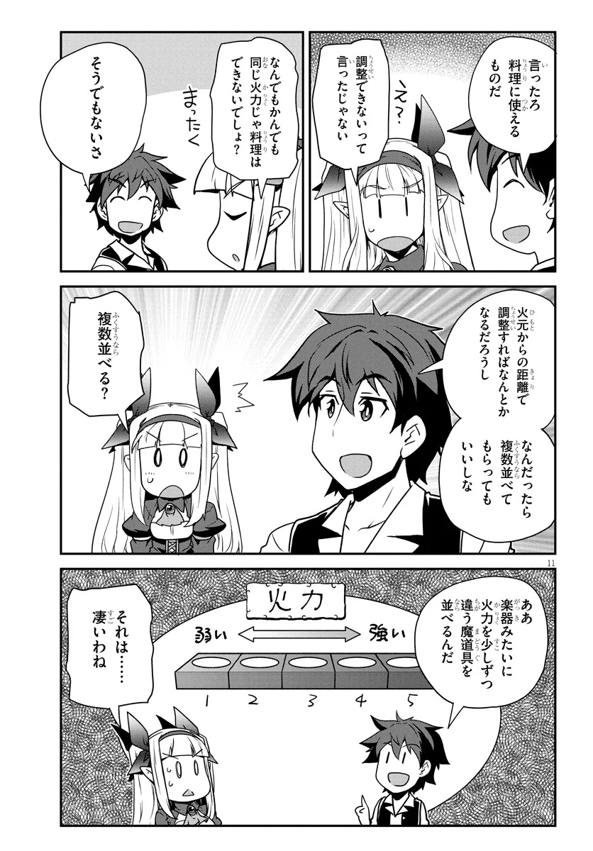 Isekai Nonbiri Nouka - Chapter 295 - Page 11