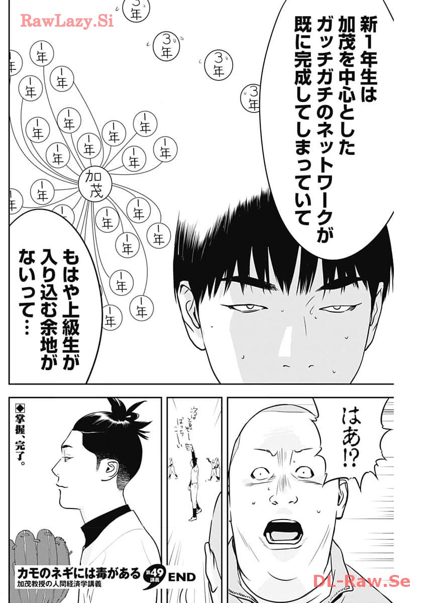 Kamo no Negi ni wa Doku ga Aru – Kamo Kyouju no ~ Ningen ~ Keizagaku Kougi - Chapter 49 - Page 26