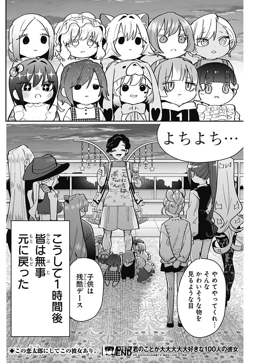 Kimi no Koto ga Dai Dai Dai Dai Daisuki na 100-ri no Kanojo - Chapter 167 - Page 20
