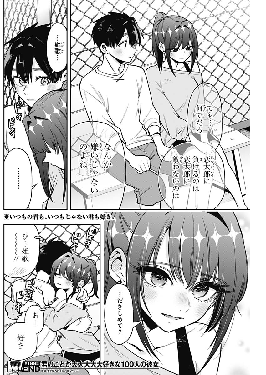 Kimi no Koto ga Dai Dai Dai Dai Daisuki na 100-ri no Kanojo - Chapter 188 - Page 20