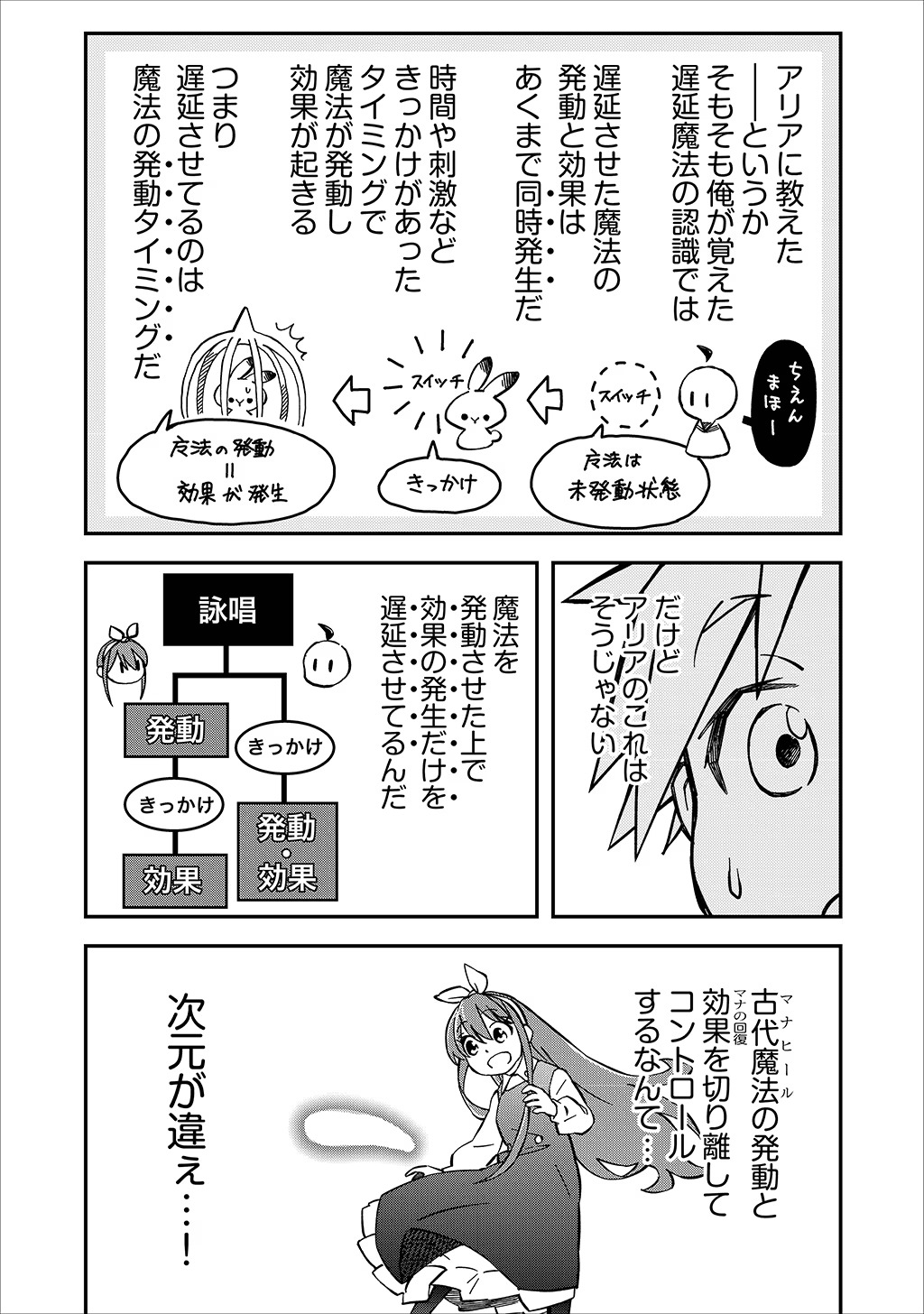 Kizoku Jinan No Nariagari – Mahou Wo Kiwamete Sekai Saikyou Ni Natta Tenseisha - Chapter 27 - Page 3
