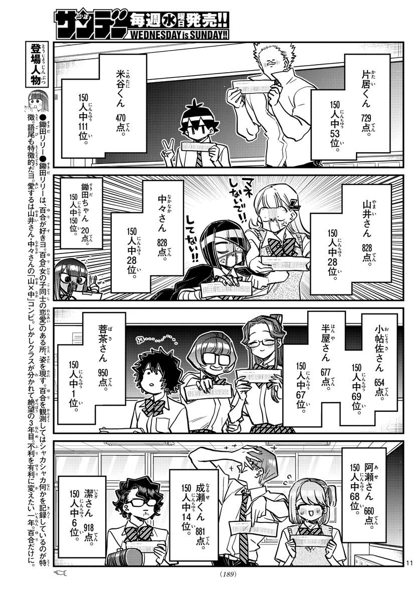 Komi-san wa Komyushou Desu Chapter 432 – Rawkuma