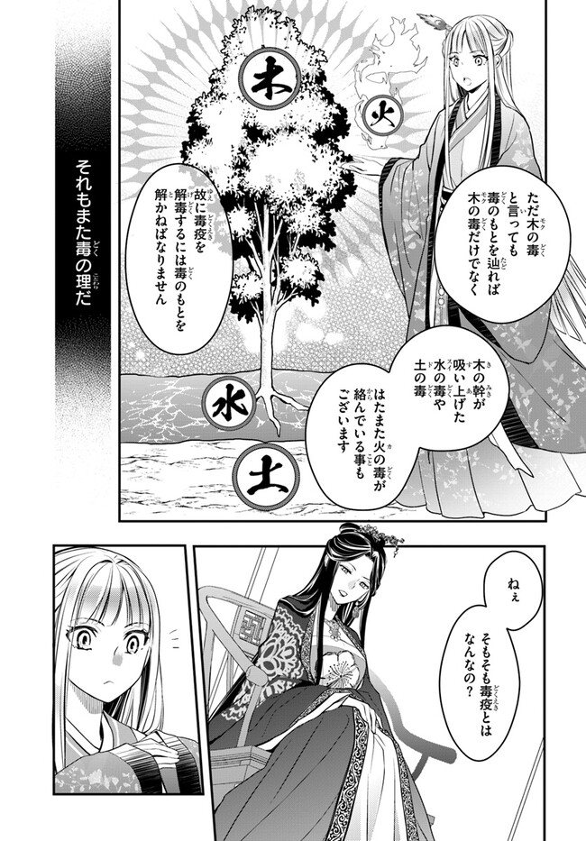 Koukyuu Shokui no Yakuzen Jou – Haiki wa Doku wo Kuraite Kusuri to Nasu - Chapter 1 - Page 21