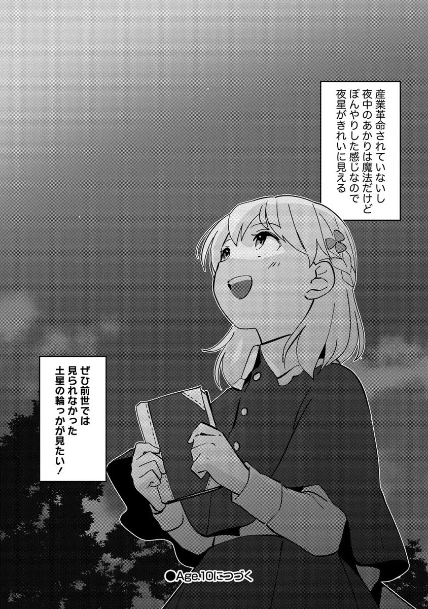 Koushaku Reijou ni Tensei shite Shimatta no de, Mental Otome na Ore wa, Zenryoku de Onnanoko wo Tanoshimimasu - Chapter 9 - Page 26