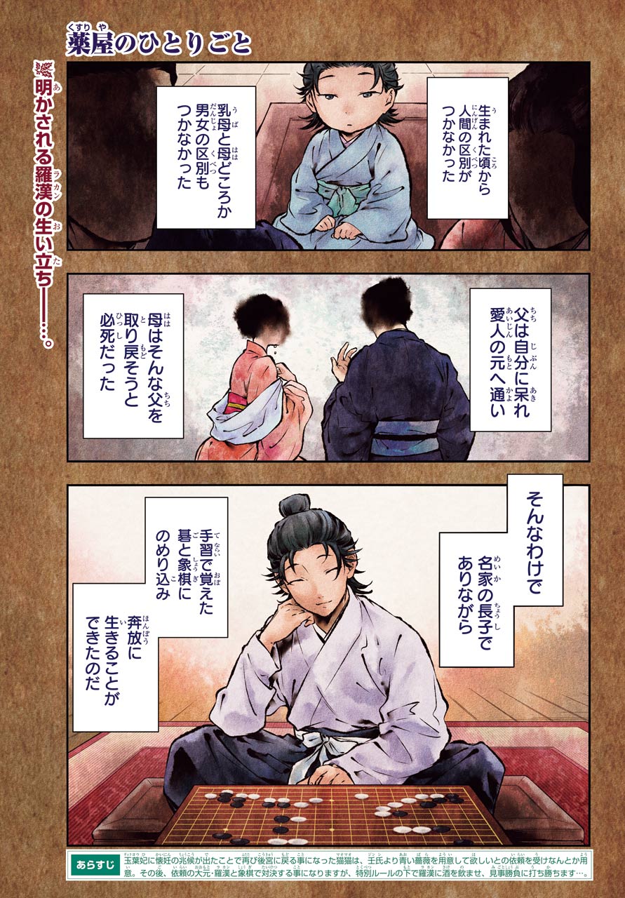 Kusuriya no Hitorigoto - Chapter 37.1 - Page 2