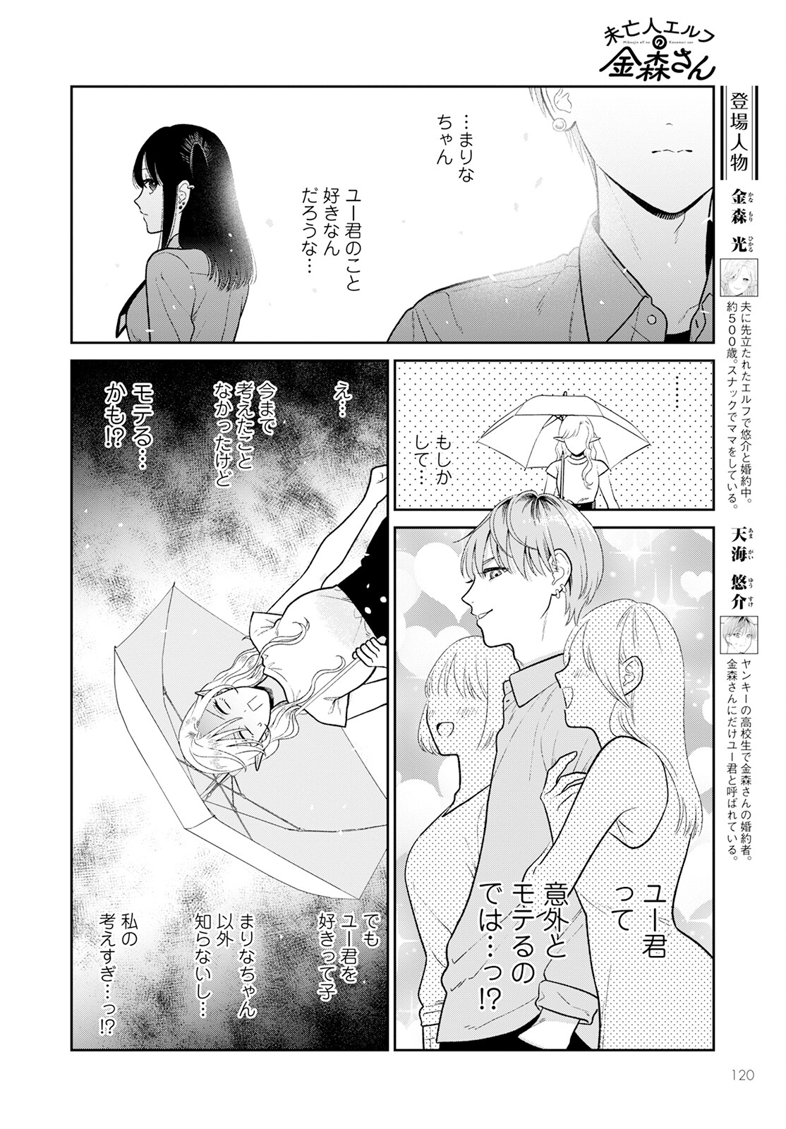 Miboujin Elf no Kanamori-san - Chapter 7 - Page 4