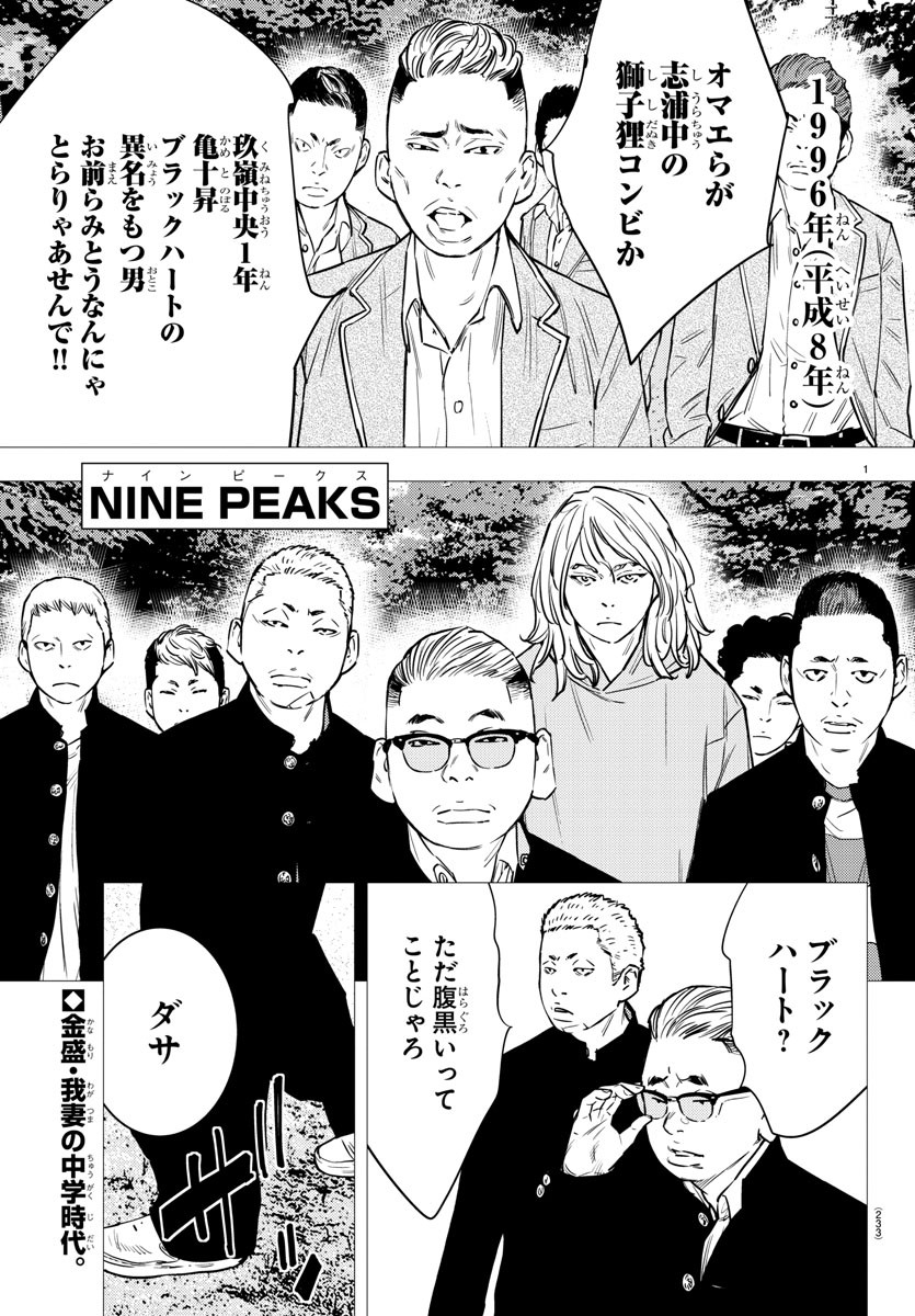 Nine Peaks - Chapter 74 - Page 1