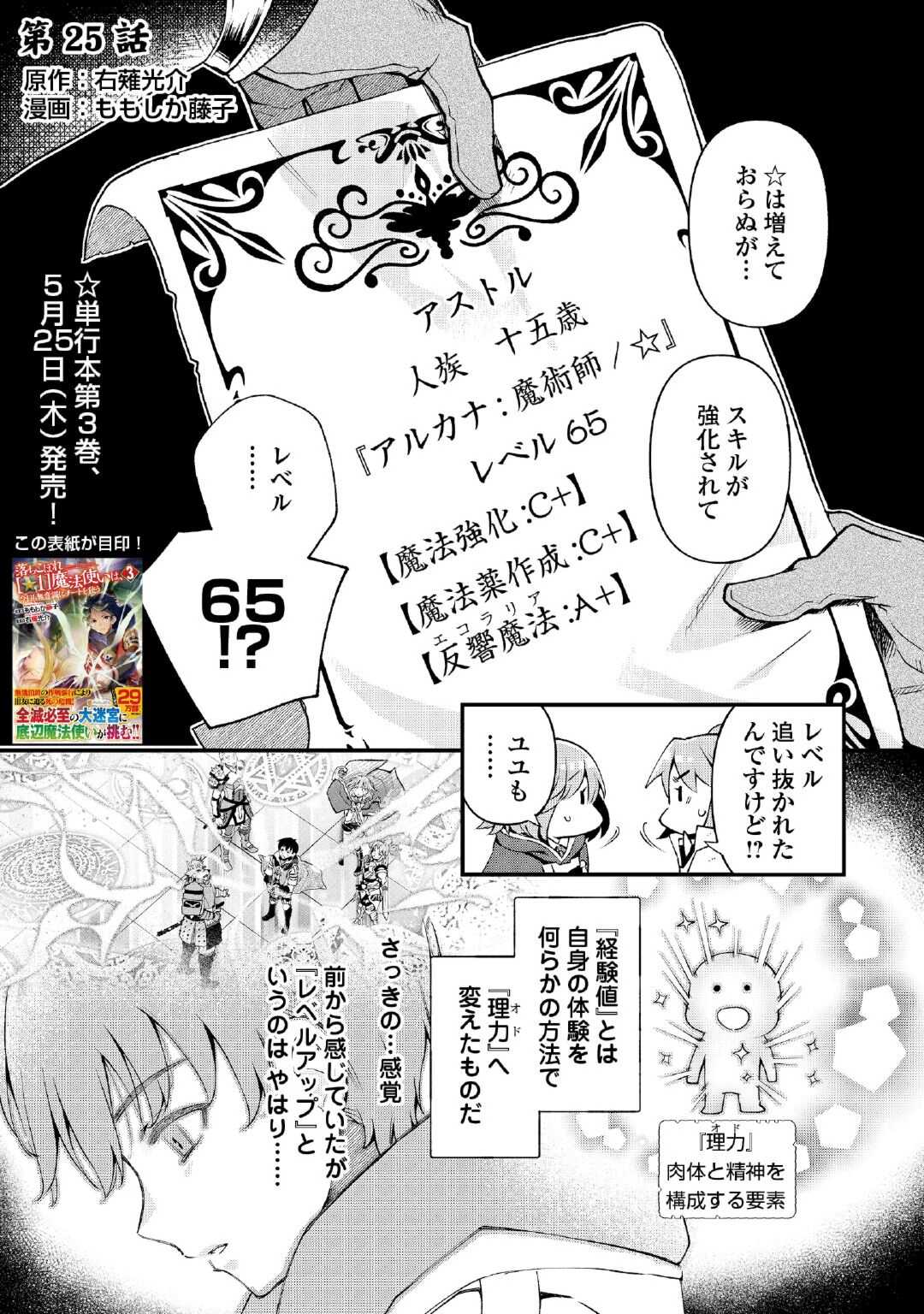 Ochikobore 1 Mahou Tsukai wa, Kyou mo Muishiki ni Cheat o Tsukau - Chapter 25 - Page 1