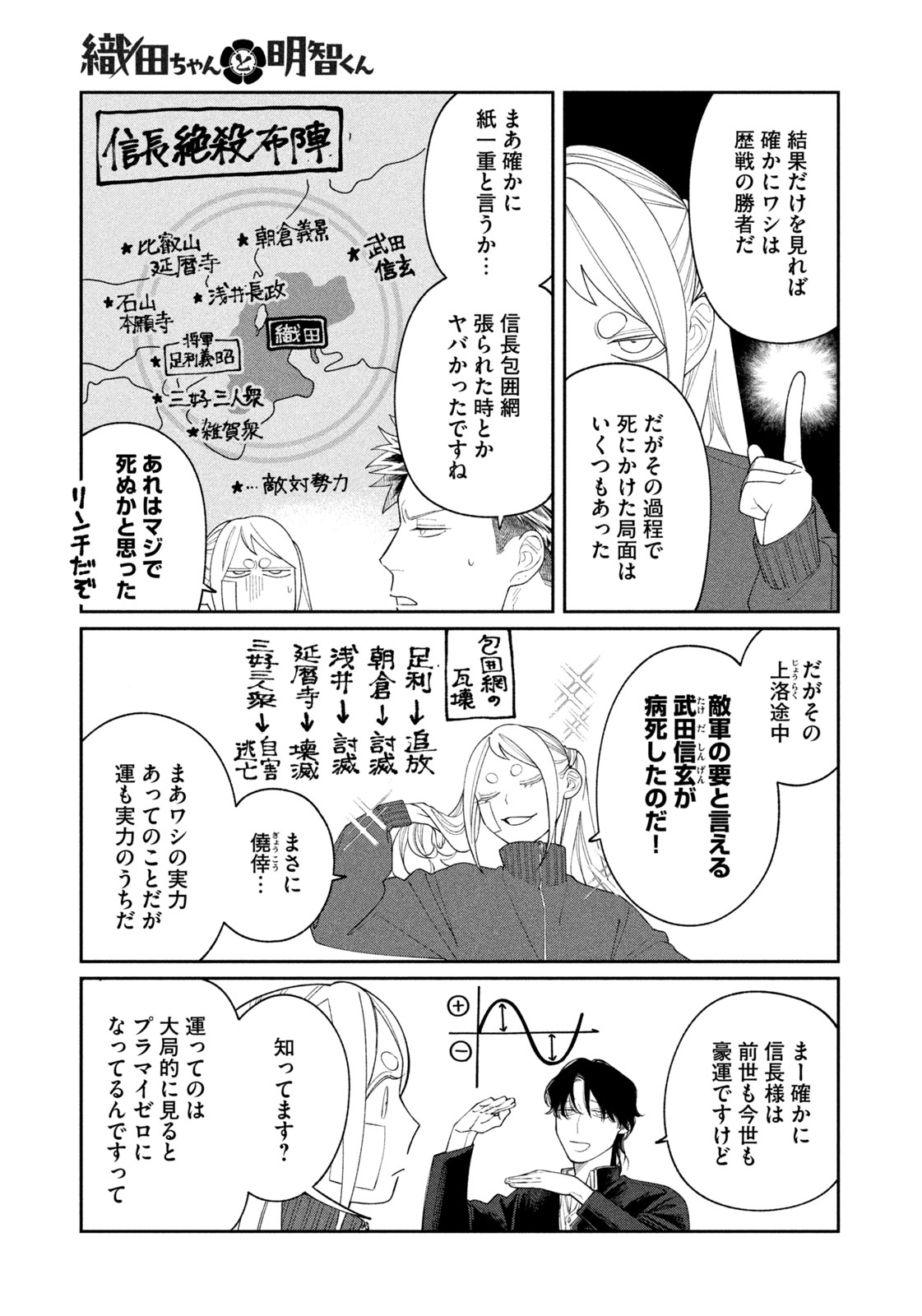 Oda-chan to Akechi-kun - Chapter 9 - Page 5