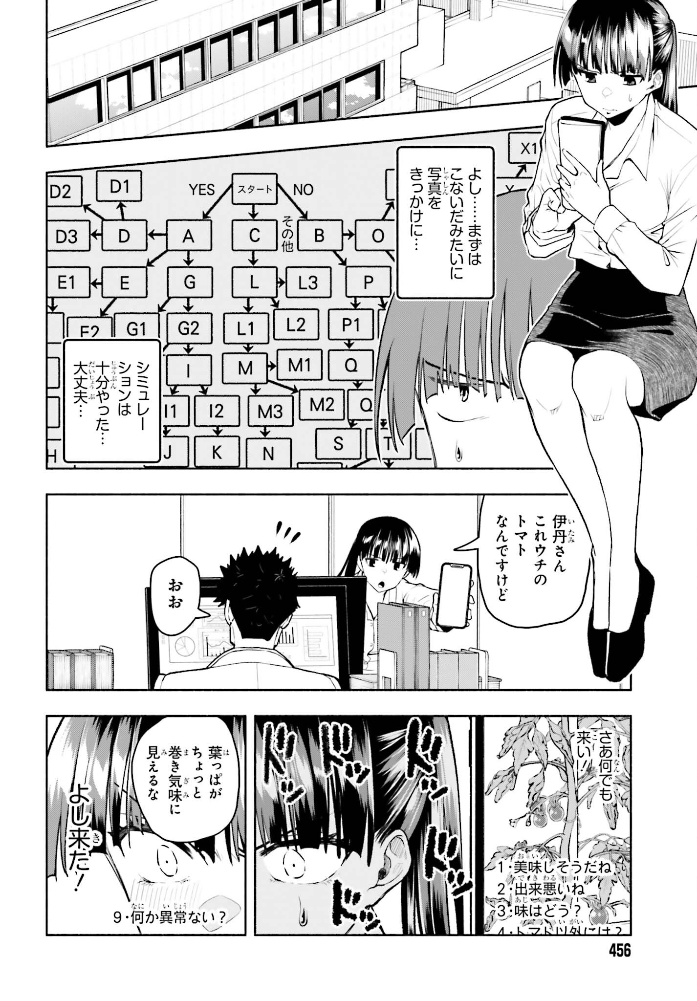 Omiai ni Sugoi Komyushou ga Kita - Chapter 26 - Page 6