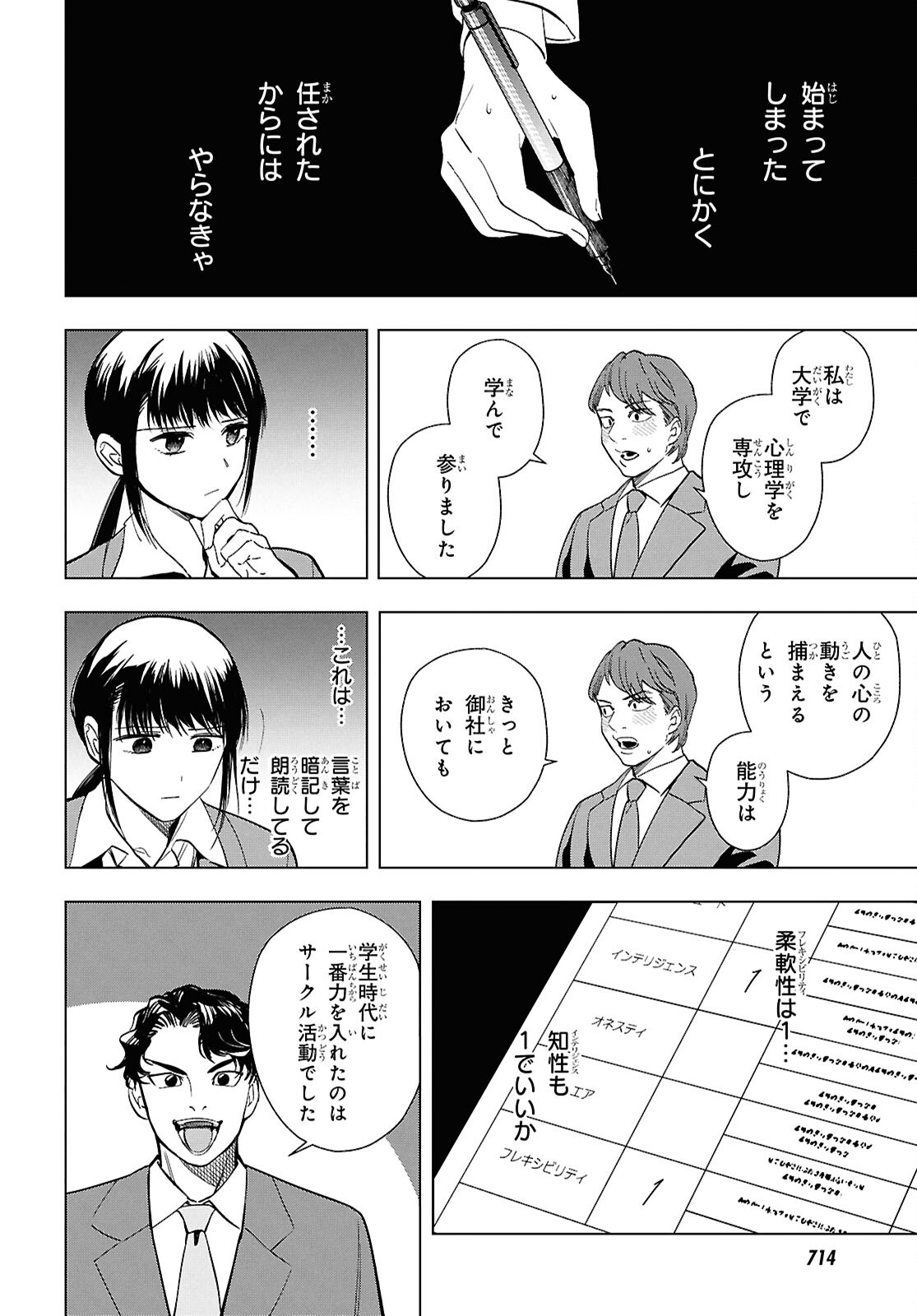 Rokunin no Usotsuki na Daigakusei (Plus 1) - Chapter 15.2 - Page 6