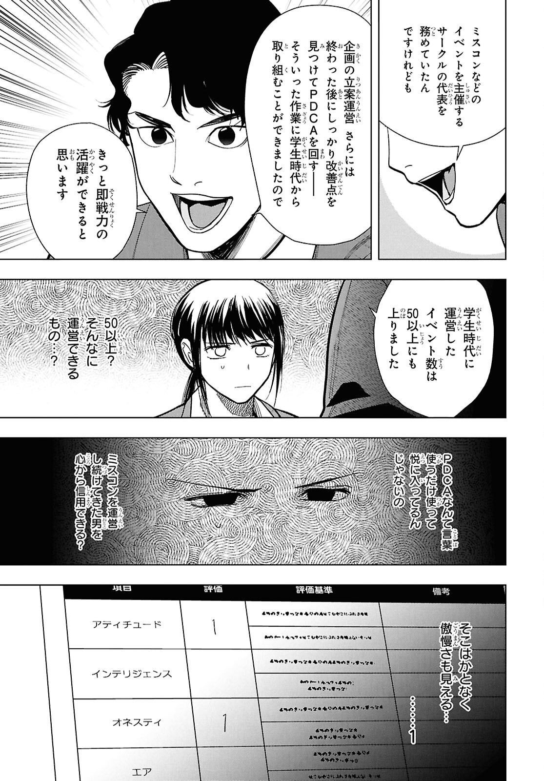 Rokunin no Usotsuki na Daigakusei (Plus 1) - Chapter 15.2 - Page 7