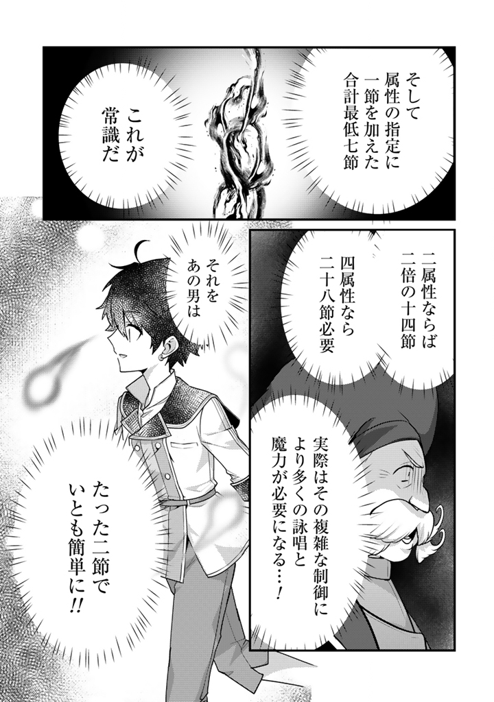 Ryuu ni Sodaterareta Saikyou – Subete wo Kiwameta Shounen wa Ningenkai wo Musou suru - Chapter 26.1 - Page 3