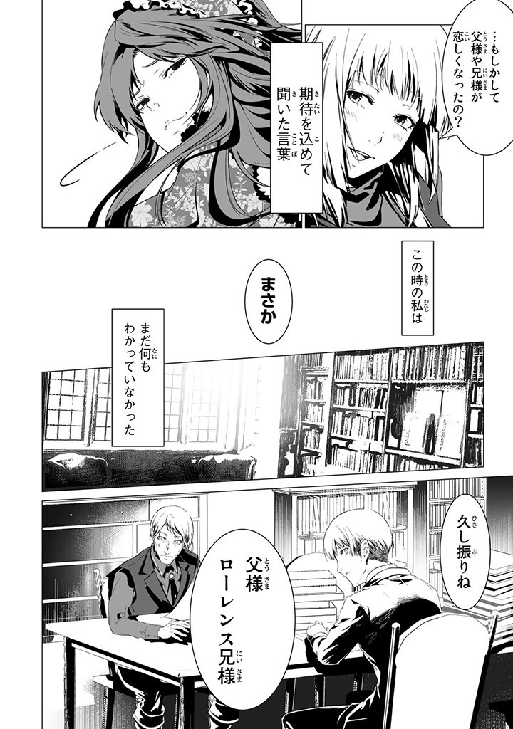 Seijo no Ane desu ga, Naze ka Miwaku no Koushaku-sama ni Tsukaeru Koto ni narimashita - Chapter 1.4 - Page 8