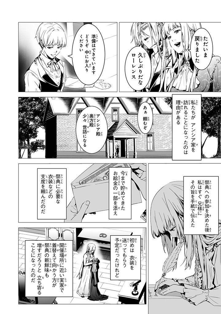 Seijo no Ane desu ga, Naze ka Miwaku no Koushaku-sama ni Tsukaeru Koto ni narimashita - Chapter 12.2 - Page 2