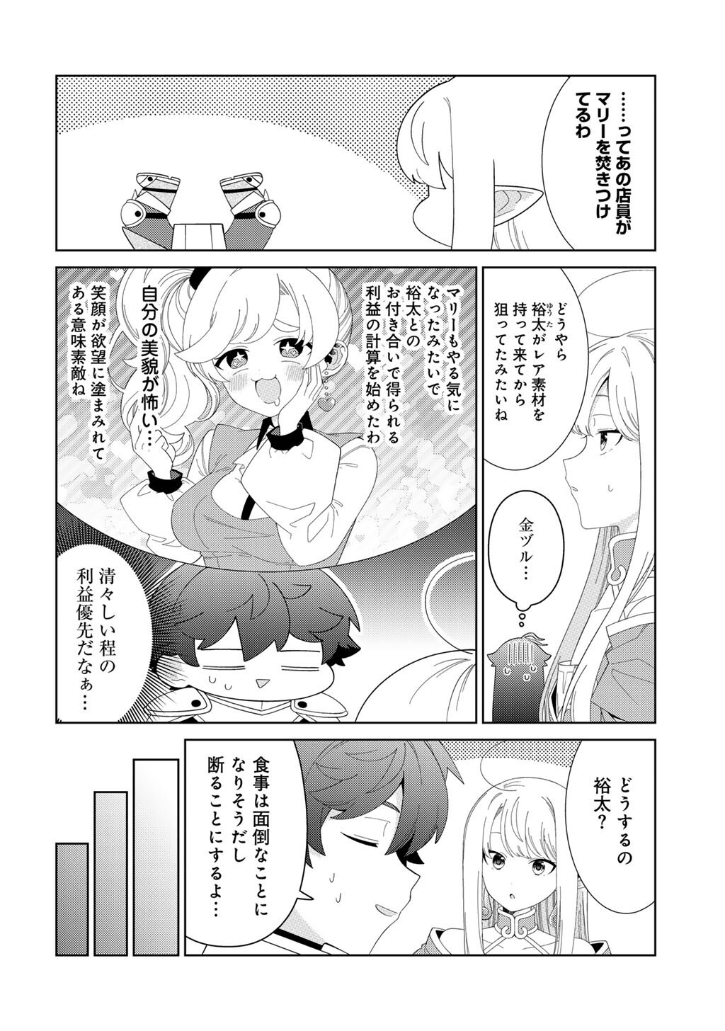 Seirei-tachi no Rakuen to Risou no Isekai Seikatsu - Chapter 72 - Page 2