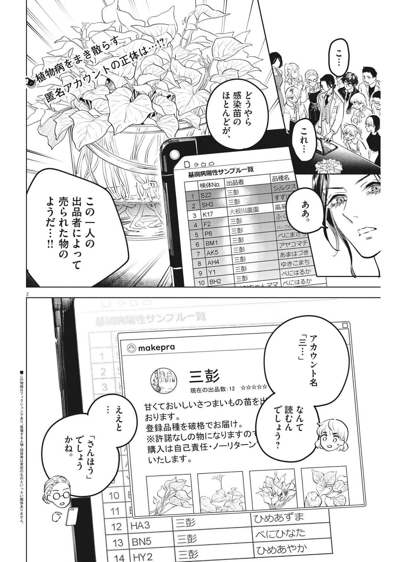 Shokubutsu Byourigaku wa Ashita no Kimi o Negau - Chapter 18 - Page 2