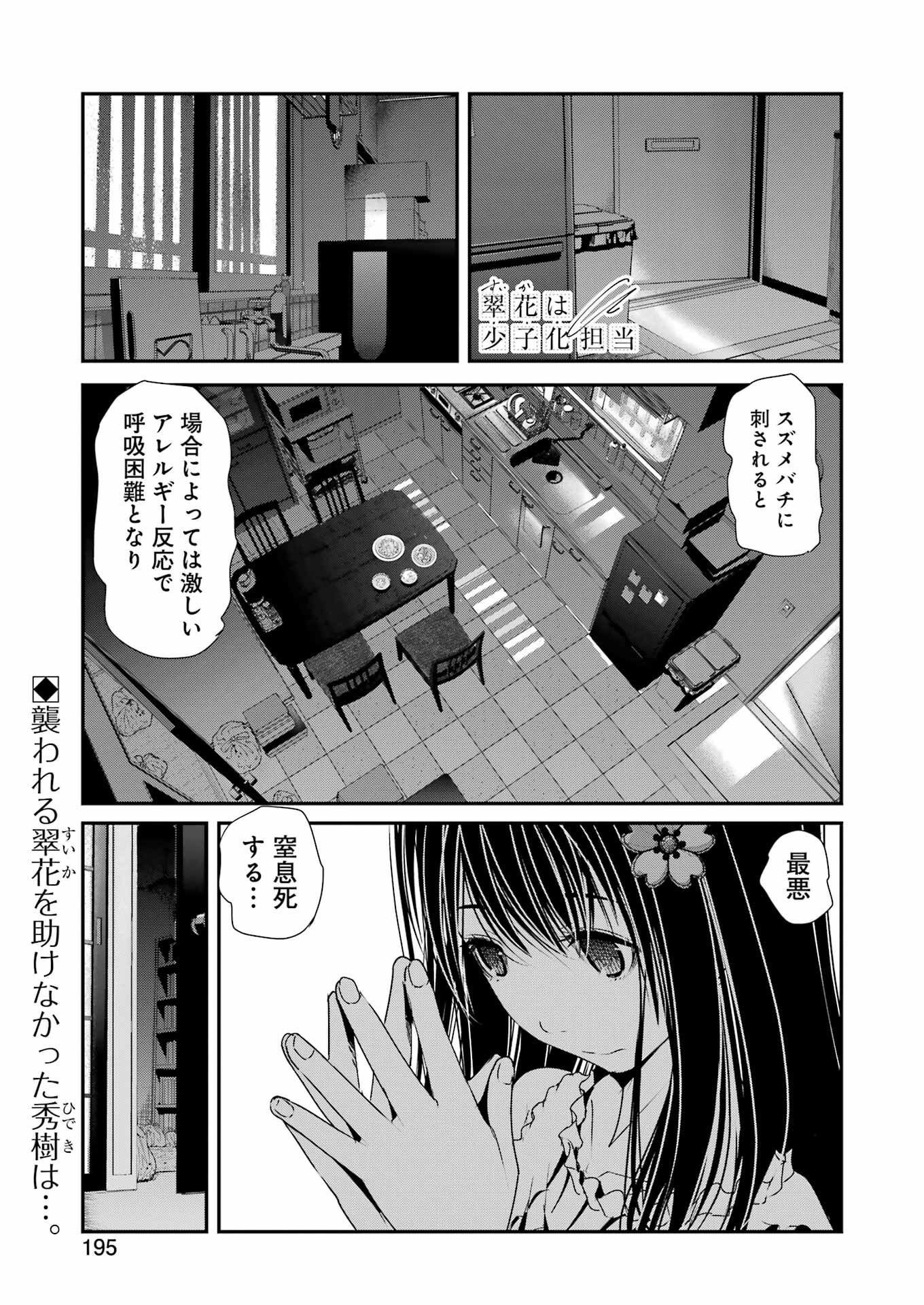 Suika wa Shoushika Tantou - Chapter 7 - Page 1