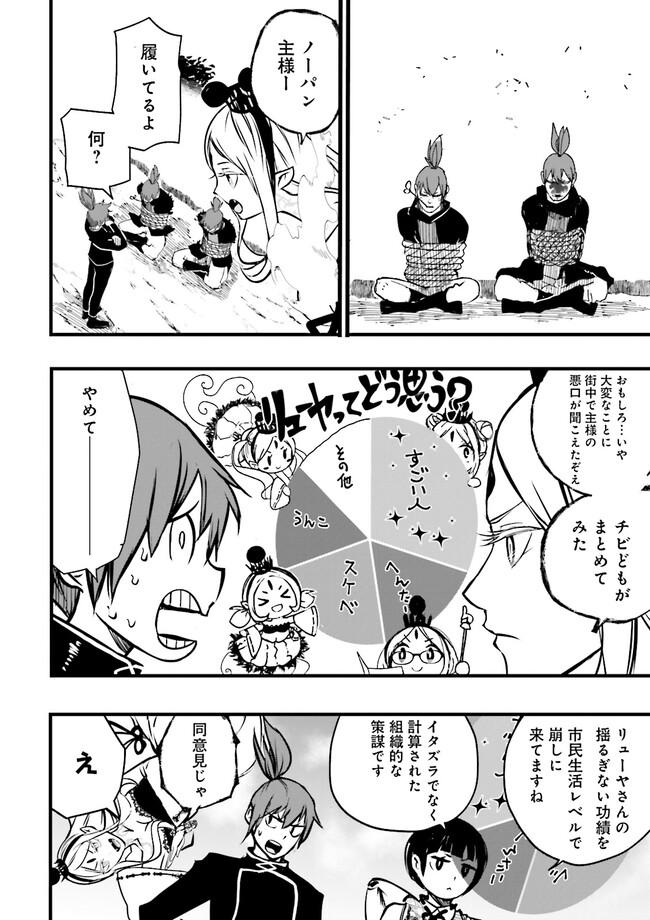 Sukiru Ga Nakereba Level wo Ageru ~ 99 Ga Kansuto No Sekai De Reberu 800 Man Kara Sutato ~ - Chapter 33.2 - Page 2