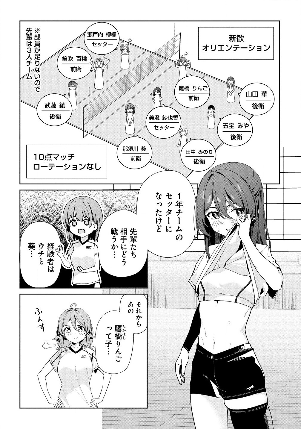 This Years Hot Ace-chan - Chapter 2.1 - Page 4