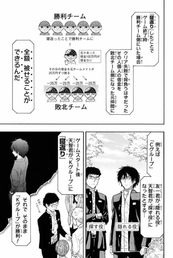 Tomodachi Game (Friends Games) - Chapter 14 - Page 12