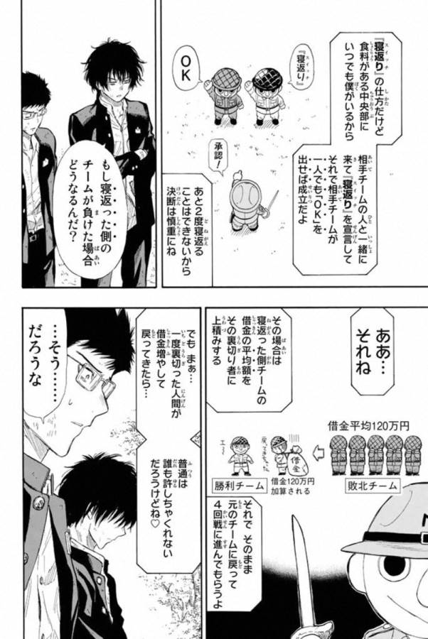 Tomodachi Game (Friends Games) - Chapter 14 - Page 15