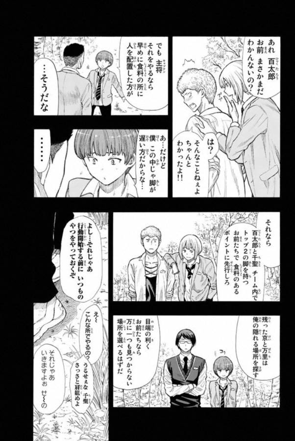 Tomodachi Game (Friends Games) - Chapter 15 - Page 20