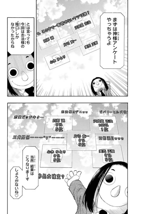 Tomodachi Game (Friends Games) - Chapter 5 - Page 4