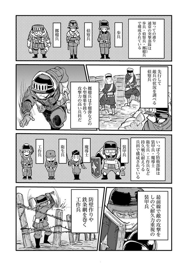 TS Eiseihei-san no Senjou Nikki - Chapter 5.1 - Page 3